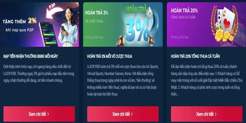 Hình ảnh game slot hiện đại với đồ họa video
